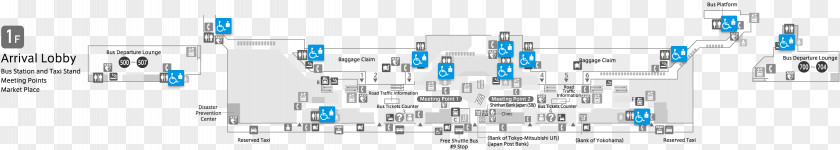 Bus Waiting Room Brand Service Research Technology PNG