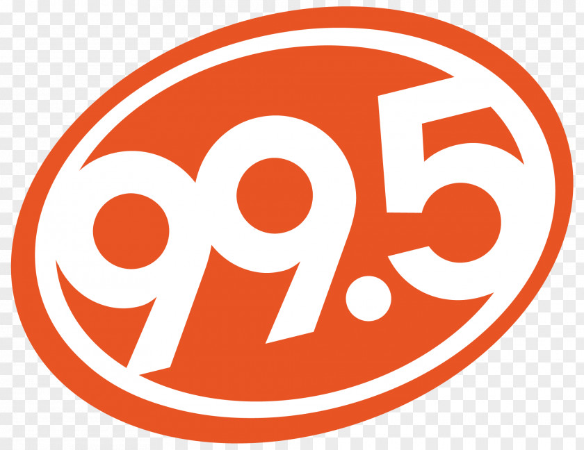 Perfect Weight WZPL Indianapolis Radio Station FM Broadcasting Internet PNG