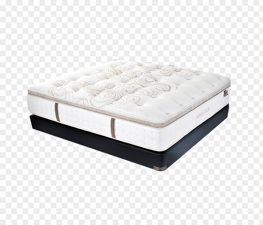 Separate Spring Double Mattress Material Pad Bed Frame Box-spring Simmons Bedding Company PNG