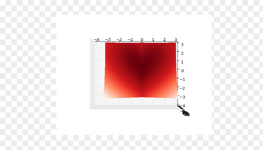 Deep Learning Picture Frames Rectangle PNG