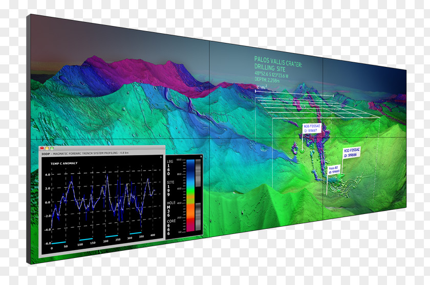 Ocean Floor Display Device Video Wall Computer Monitors Liquid-crystal Planar Systems PNG
