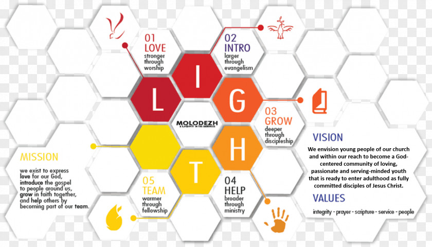 Technology Brand Pattern PNG