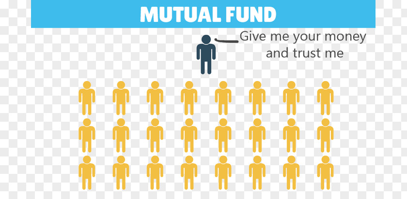 Mutual Fund Investment Asset Management Bank PNG