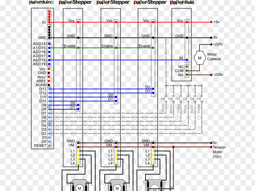 Perfboard Computer Numerical Control Wiring Diagram Machine Electronics PNG