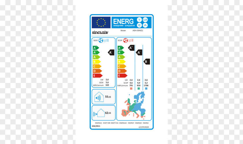 Aie Air Conditioner Power Inverters Conditioning Energetická Třída Spotřebiče System PNG