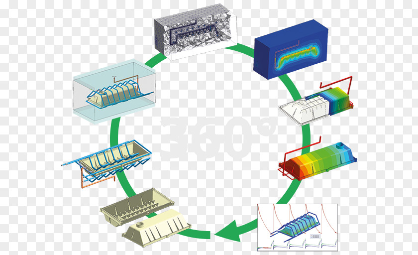 Airport Simulator Numerische Simulation Passive Circuit Component Electrical Connector PNG