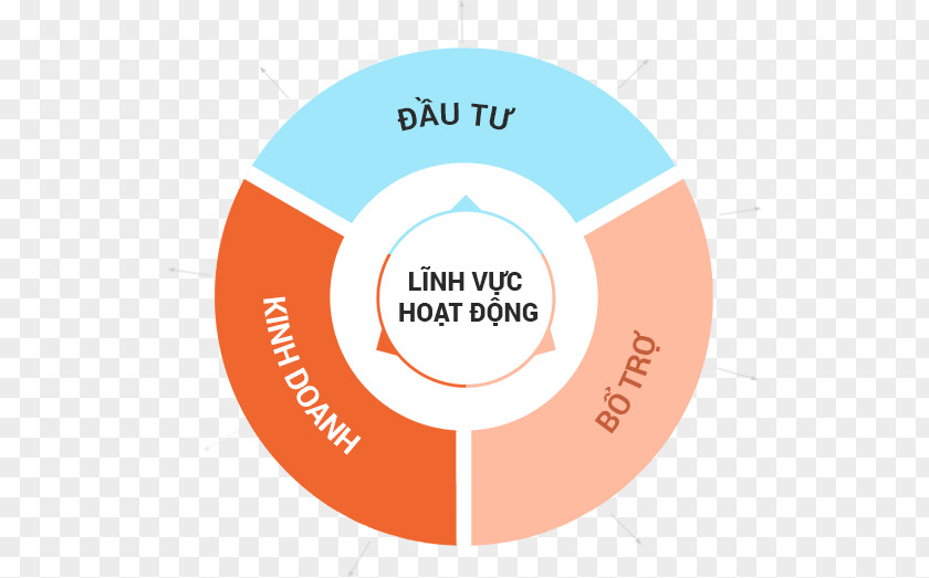 Stock Photography Illustration Shutterstock Diagram Image PNG