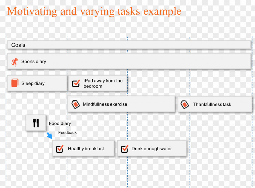 Design Screenshot Web Page Organization Computer Program PNG