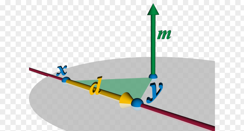 Geometric Lines Cartesian Coordinate System Geometry Plane Plücker Coordinates PNG