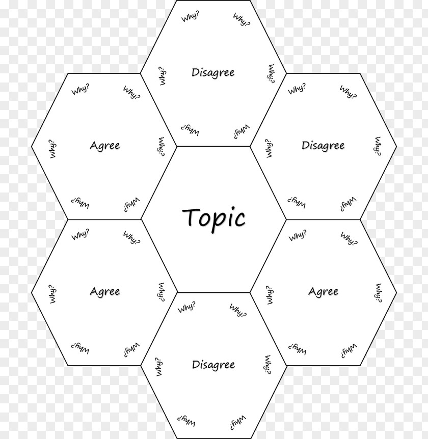 Hex Map Hexagon Catan Mind PNG