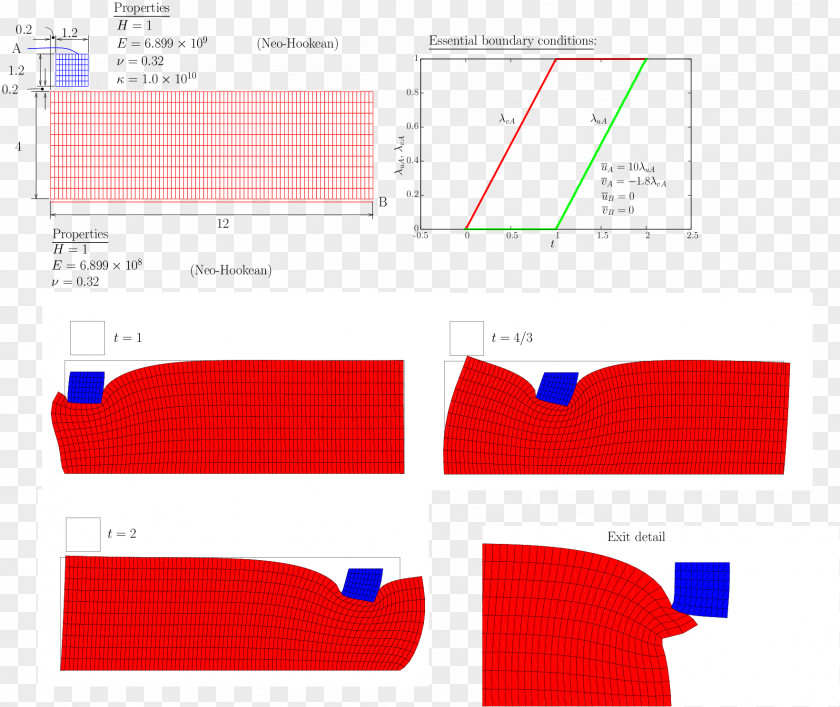 Design Paper Pattern PNG