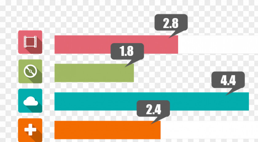 PPT Stripes Pie Chart Template Bar Infographic PNG