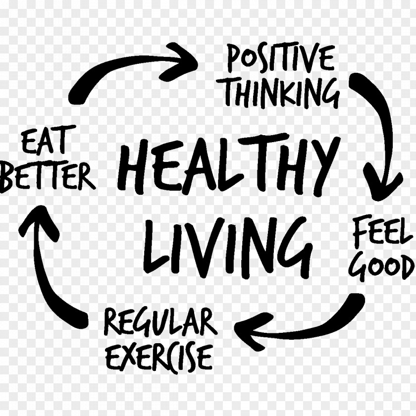 Health Healthy Diet Lifestyle Eating Health, Fitness And Wellness PNG