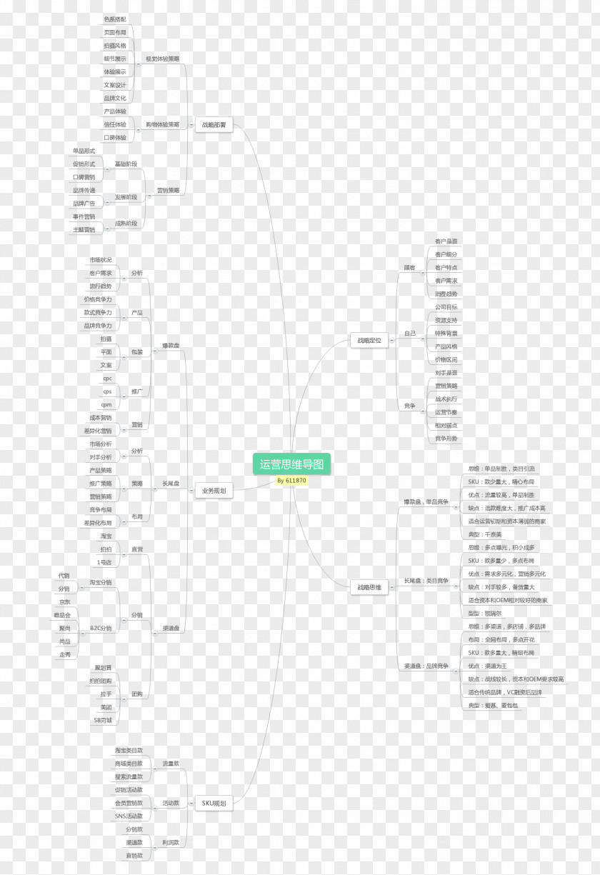 Line Paper Angle Diagram PNG