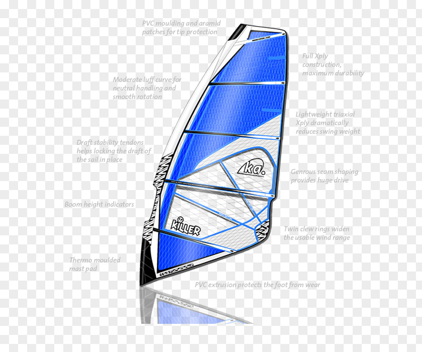 European Wind Lines Sailing Windsurfing Mast Rigging PNG