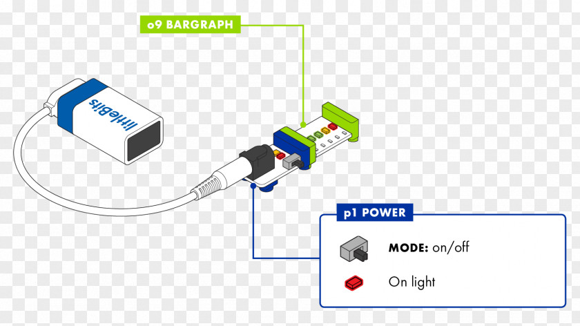 Ferriswheel LittleBits Electronics Home Automation Kits Sensor Bluetooth PNG