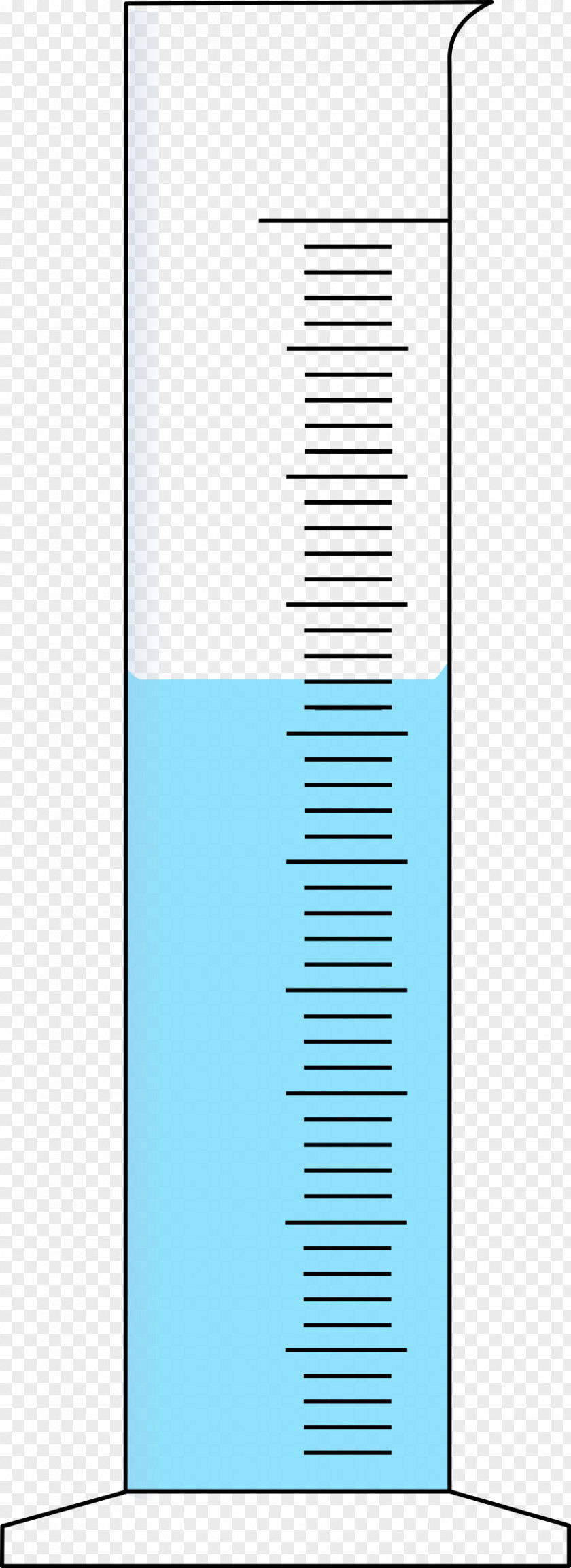 Liquid Graduated Cylinders Voice Disorders And Their Management Download Chemistry PNG