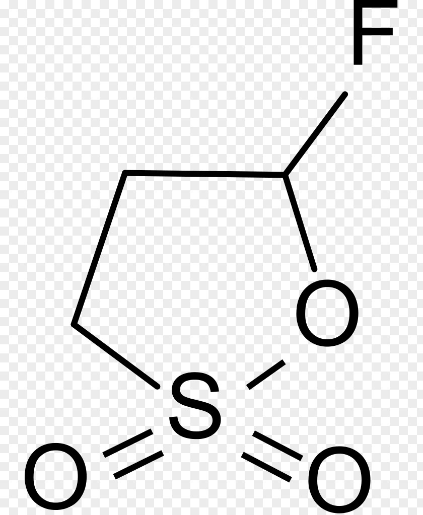 Business Dimethyl Sulfoxide Methyl Group PNG