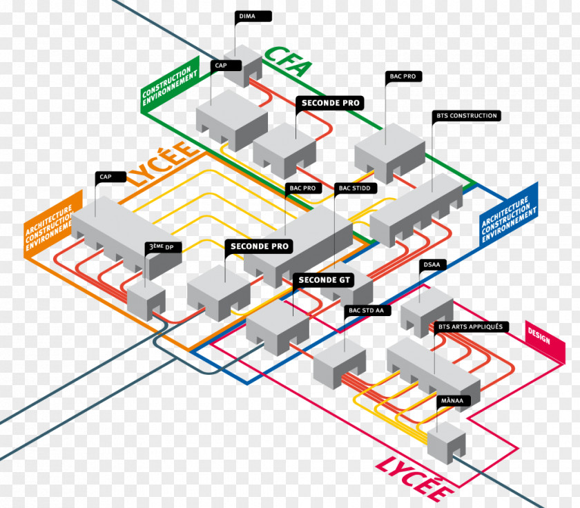 Le CorBusier Computer Network Engineering Point PNG