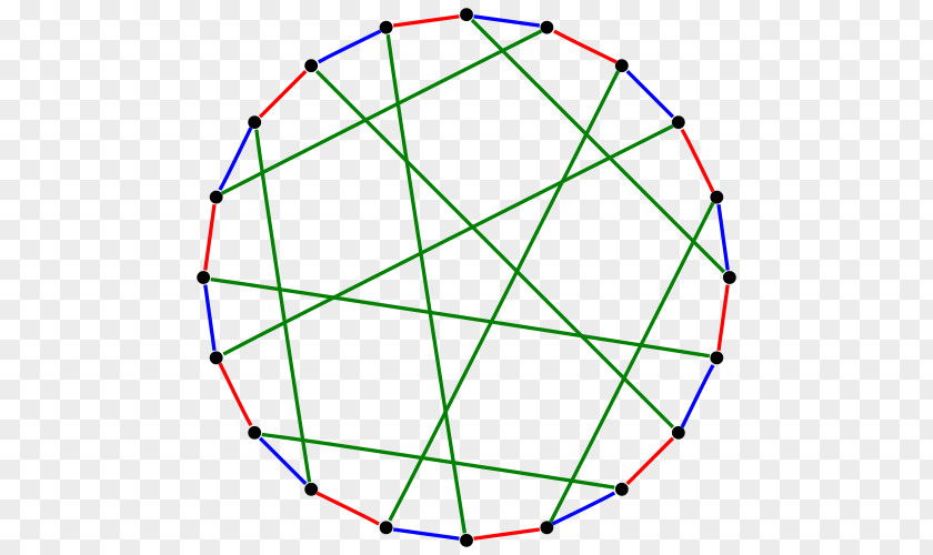 Mathematics Graph Theory Desargues Edge Coloring PNG