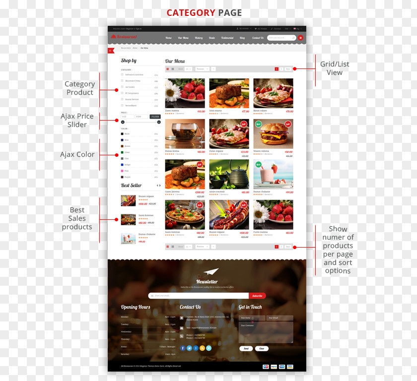 Theme Restaurant Display Advertising Multimedia Recipe PNG