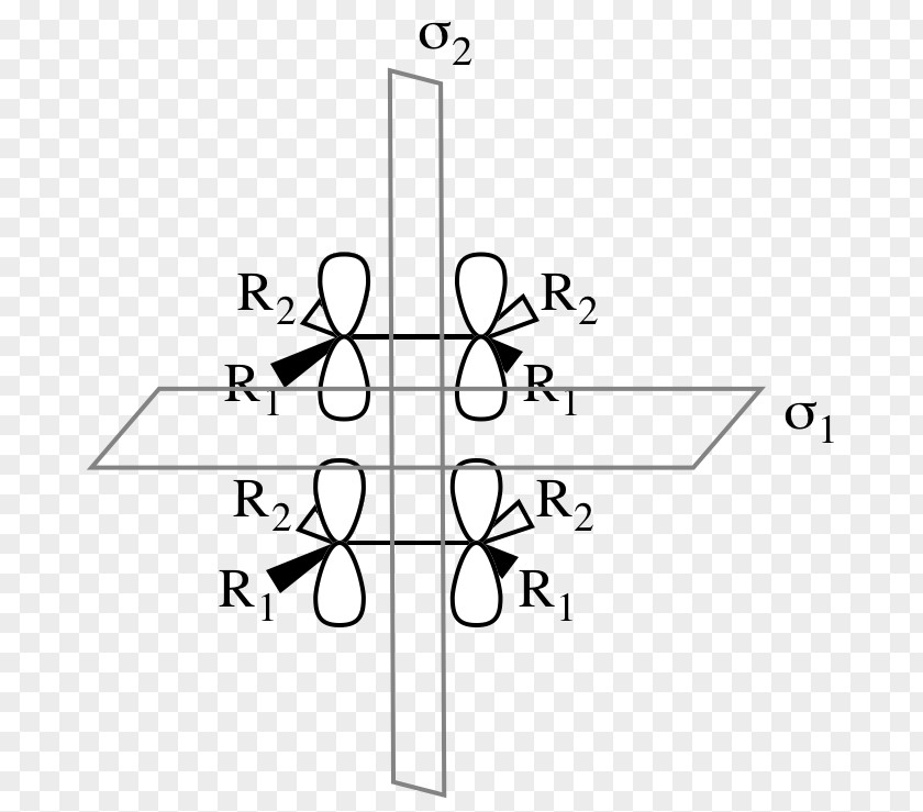 Woodward–Hoffmann Rules Cycloaddition Chemistry Chemical Reaction Pericyclic PNG