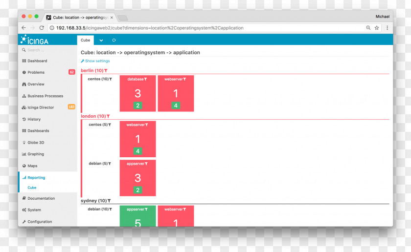 Web Module Icinga Page 2.0 Vagrant Browser PNG