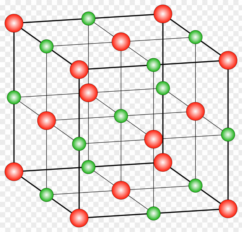 Cube Cubic Crystal System Structure Lattice Sodium Chloride PNG
