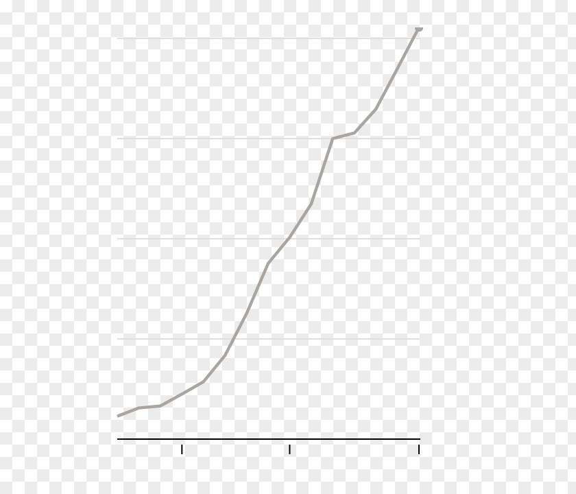 Line Point Angle Product Design Diagram PNG