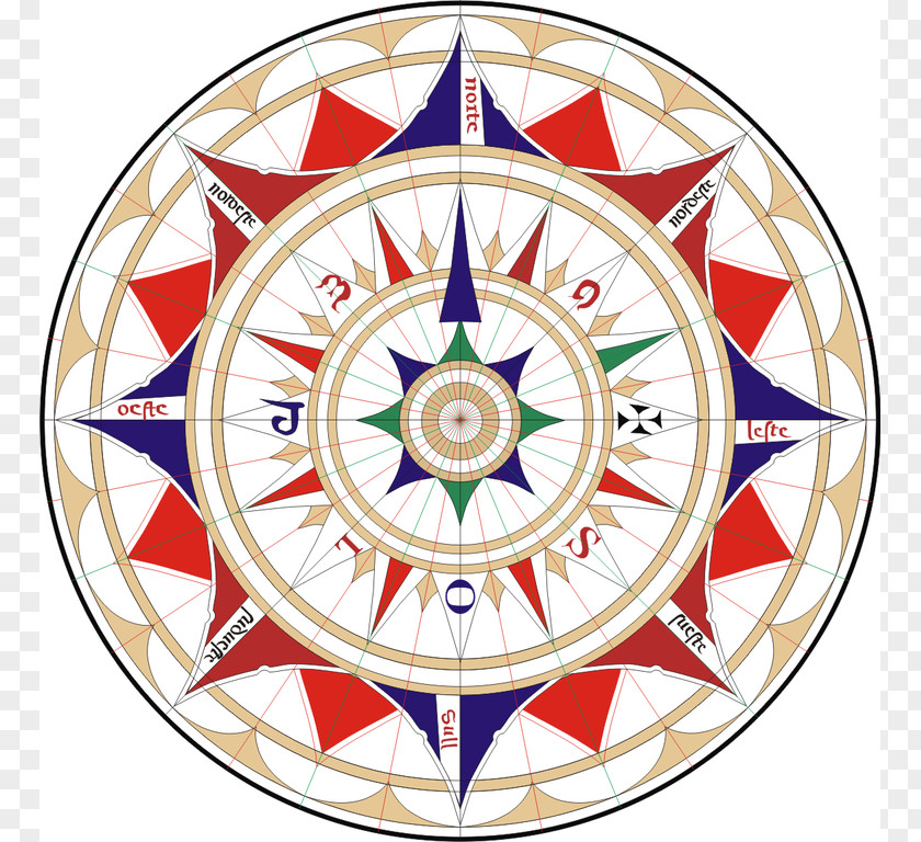 Compass Rose Template North Wind PNG