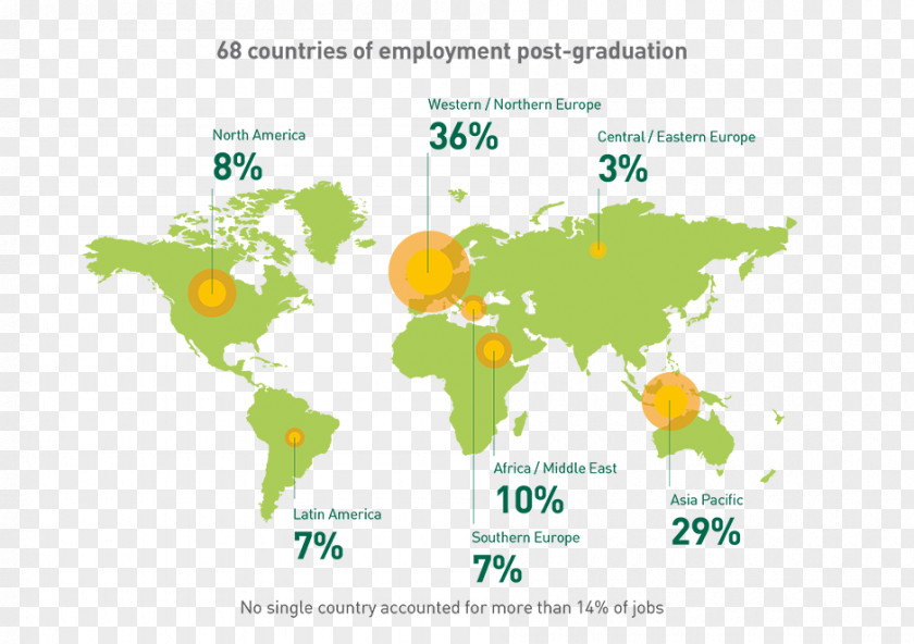 Job Hire World Map Globe Presentation Slide PNG