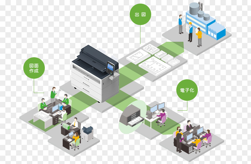 Printer Electronic Component Multi-function Engineering Wide-format PNG