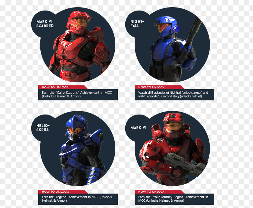 Chief Hat Halo 5: Guardians Personal Protective Equipment Brand Headscarf PNG