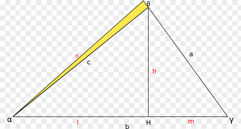 Creative Triangle Pictures Law Of Sines Trigonometry PNG