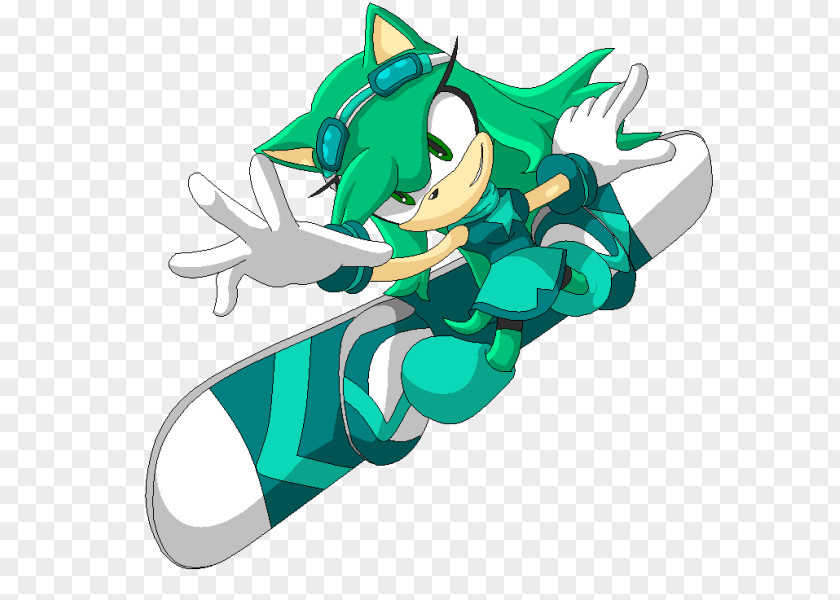 Sonic Riders The Hedgehog Amy Rose Adventure Unleashed PNG