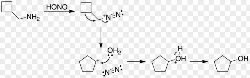 Demjanov Rearrangement Name Reaction Chemical Organic Chemistry PNG