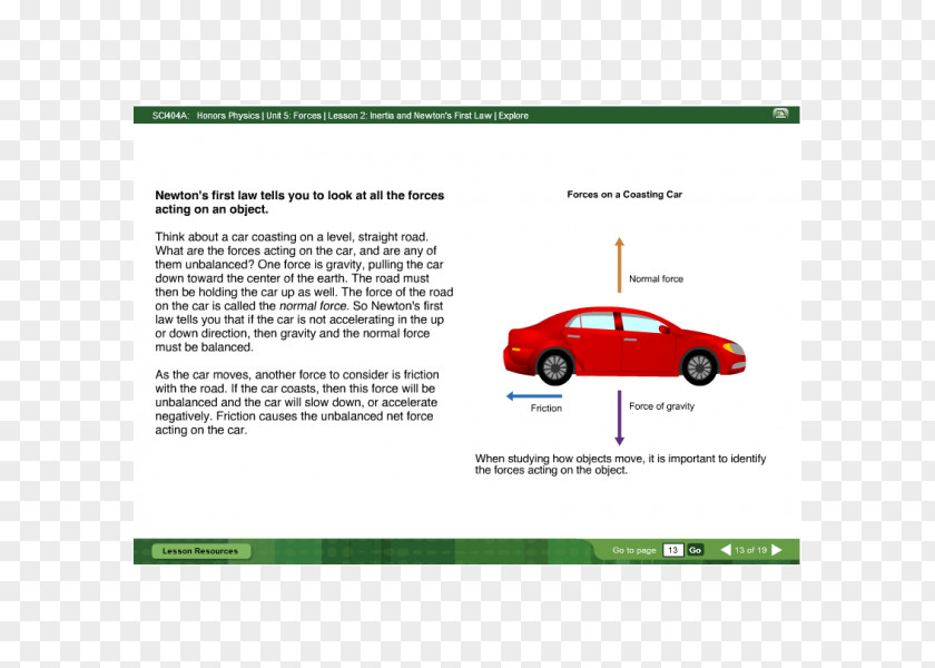 Supplementary Energy Compact Car Brand Automotive Design PNG