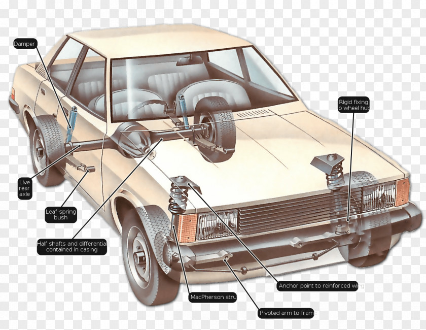Car Parts Lincoln Town Independent Suspension Mazda MX-5 PNG