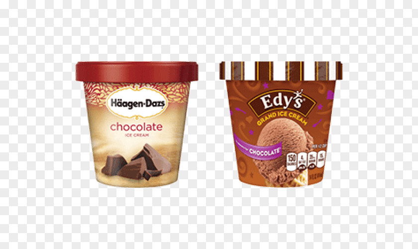 Ice Cream Chocolate Häagen-Dazs PNG