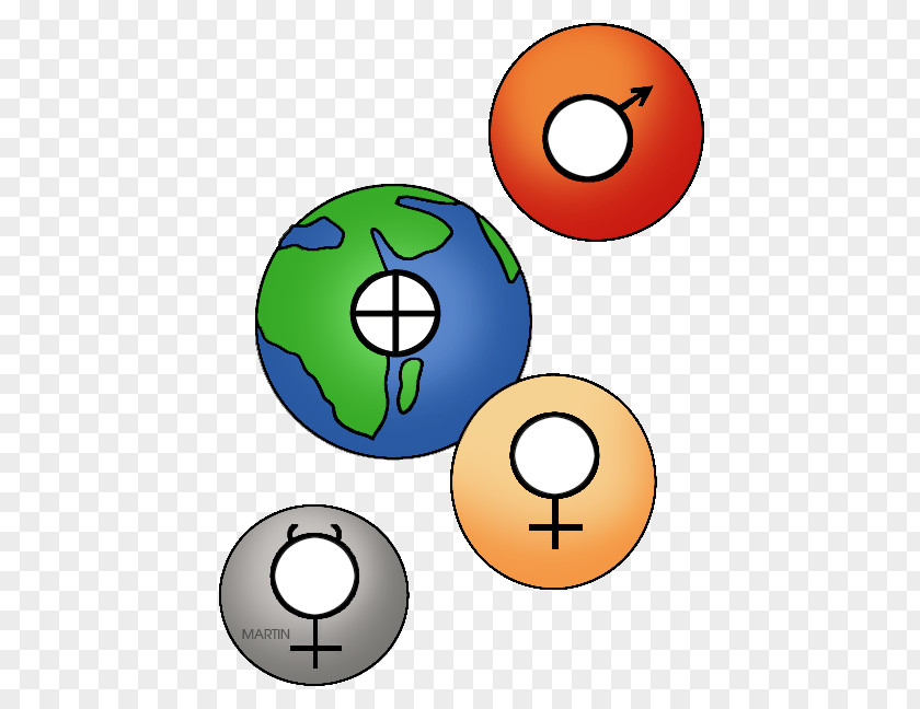 8 Planets Symbols Inner Planeta Interior Outer Solar System PNG