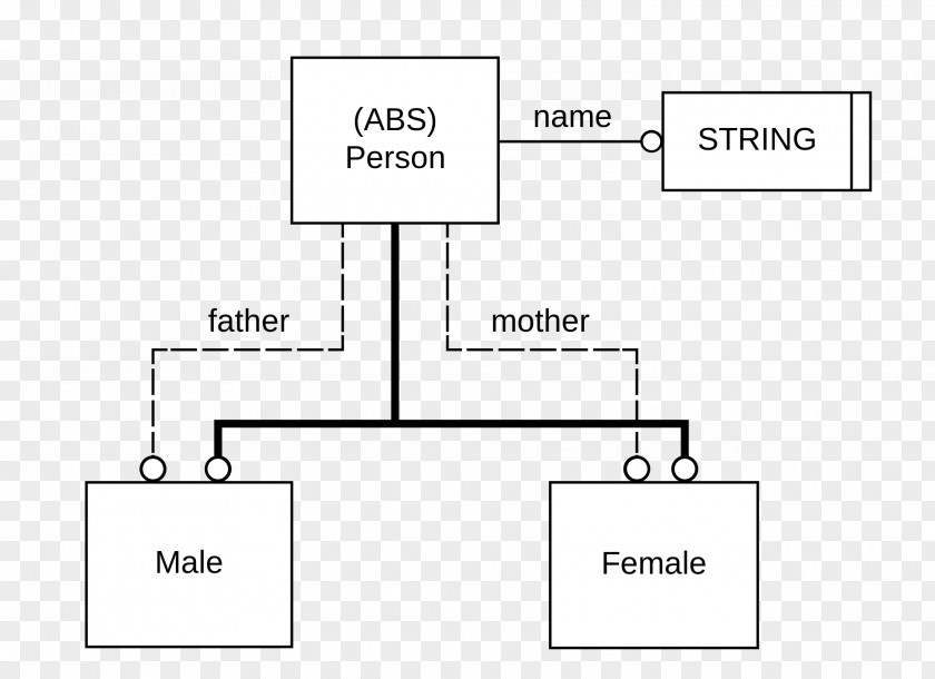 Asian Family Document Drawing Line PNG