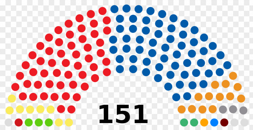 Croatian Parliament Texas House Of Representatives United States Lower Election PNG