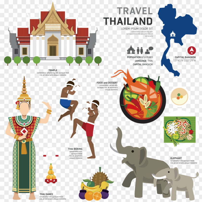 Landmarks Thailand Clip Art PNG