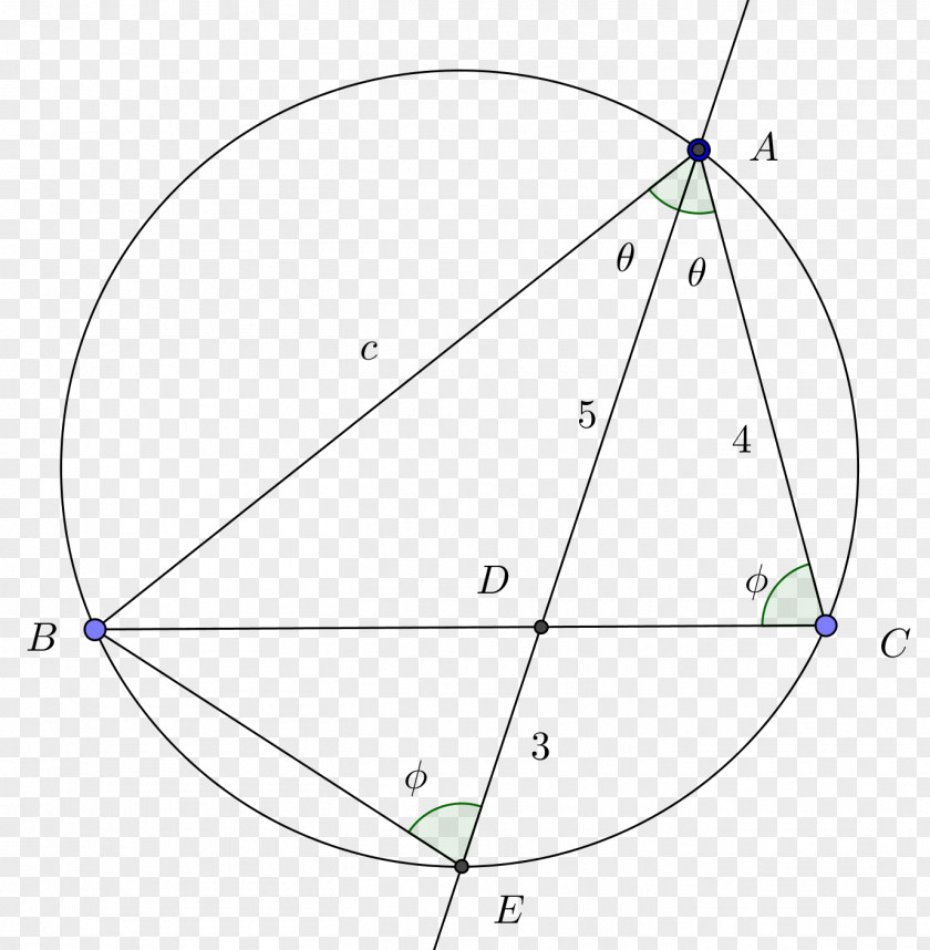 Circle Triangle Mathematics Geometry PNG