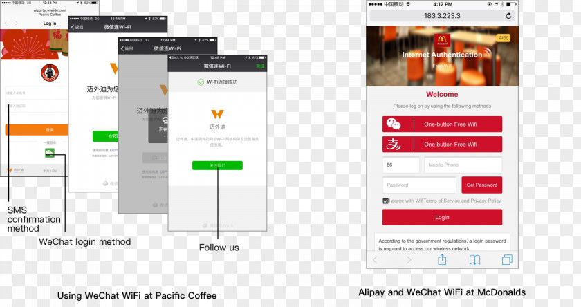 Design User Interface WeChat Alipay PNG