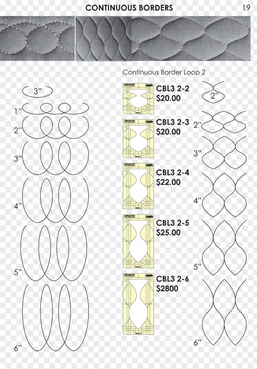 Sewing Border Template Paper Pattern PNG