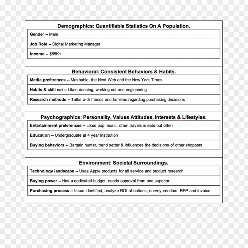 Business Plan Template Form PNG
