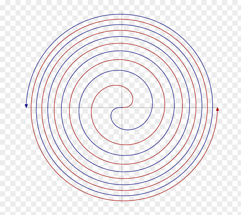 Circle Fermat's Spiral Point Angle PNG