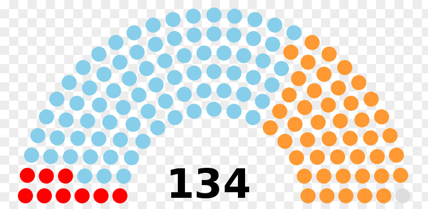 South African Labour Law Catalonia Karnataka Legislative Assembly Election, 2018 Catalan Regional 2017 Parliament PNG