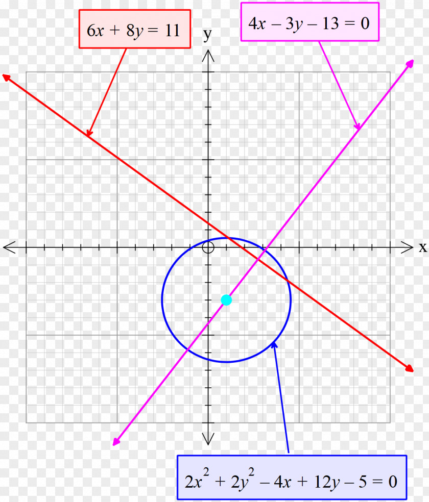 Line Angle Point Diagram PNG